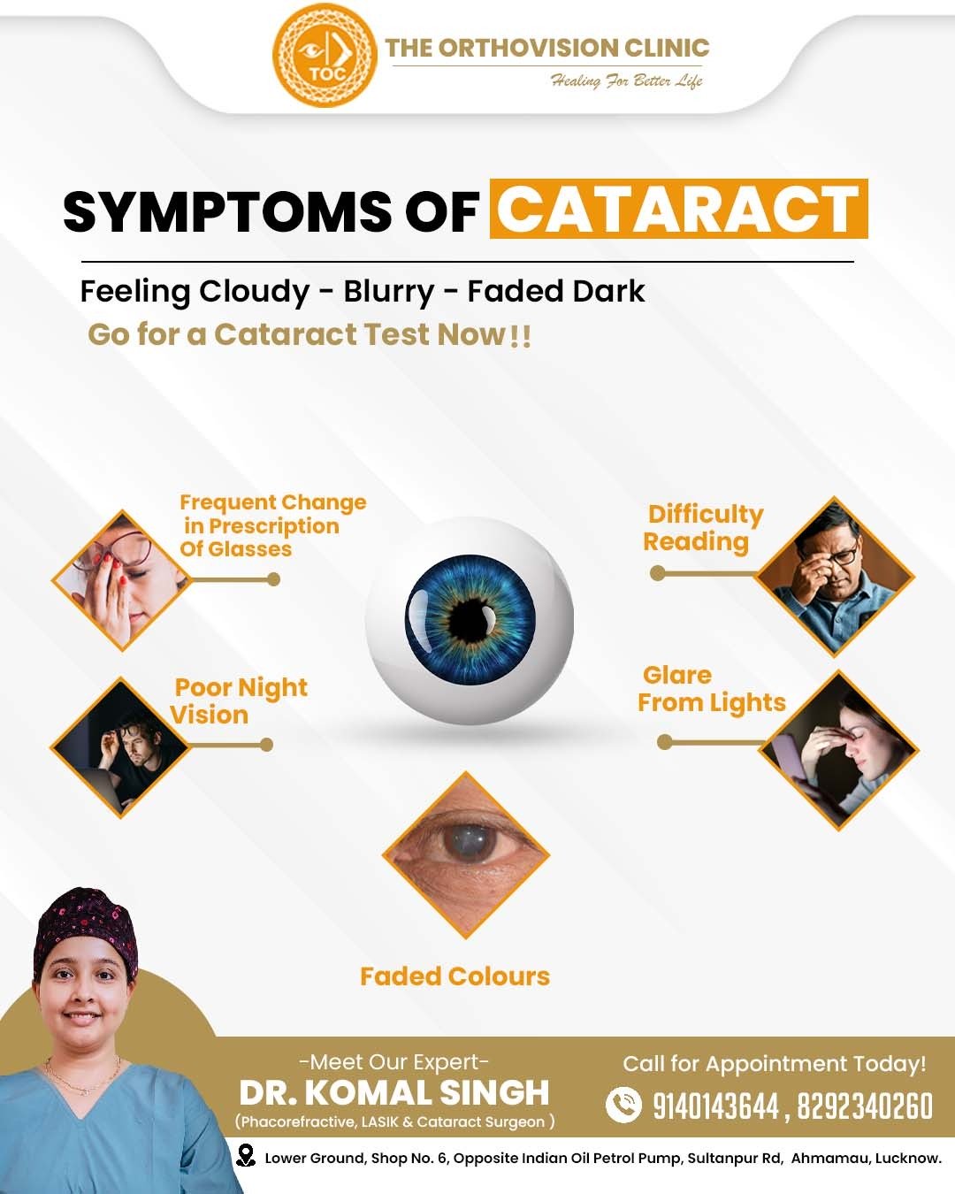 Symptoms of cataract education poster